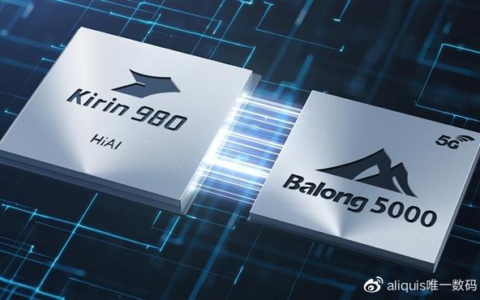 协处理器的类型和原理