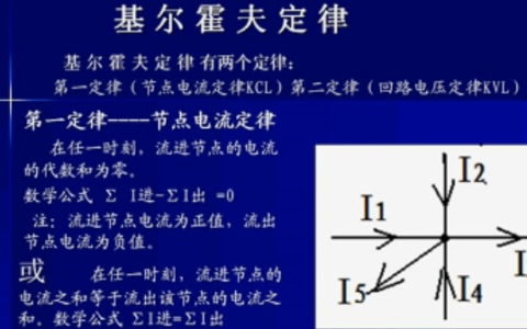 电流定律原理是什么