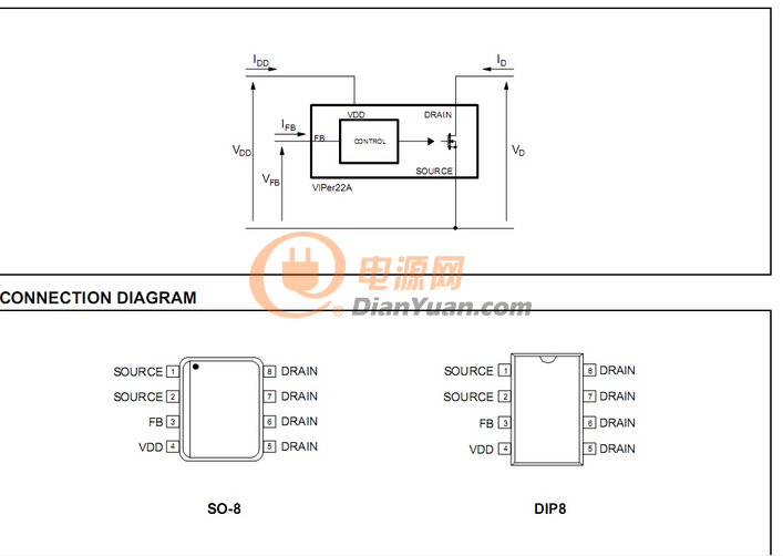 VIPER22A开关引脚图与功能特性