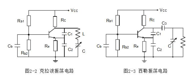 LC振荡器原理与应用