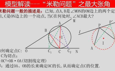 米勒定理是做什么的