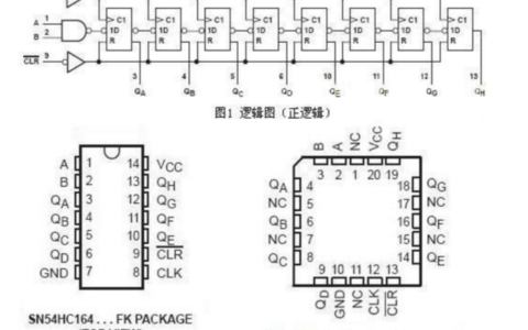 74HC164工作原理与引脚图