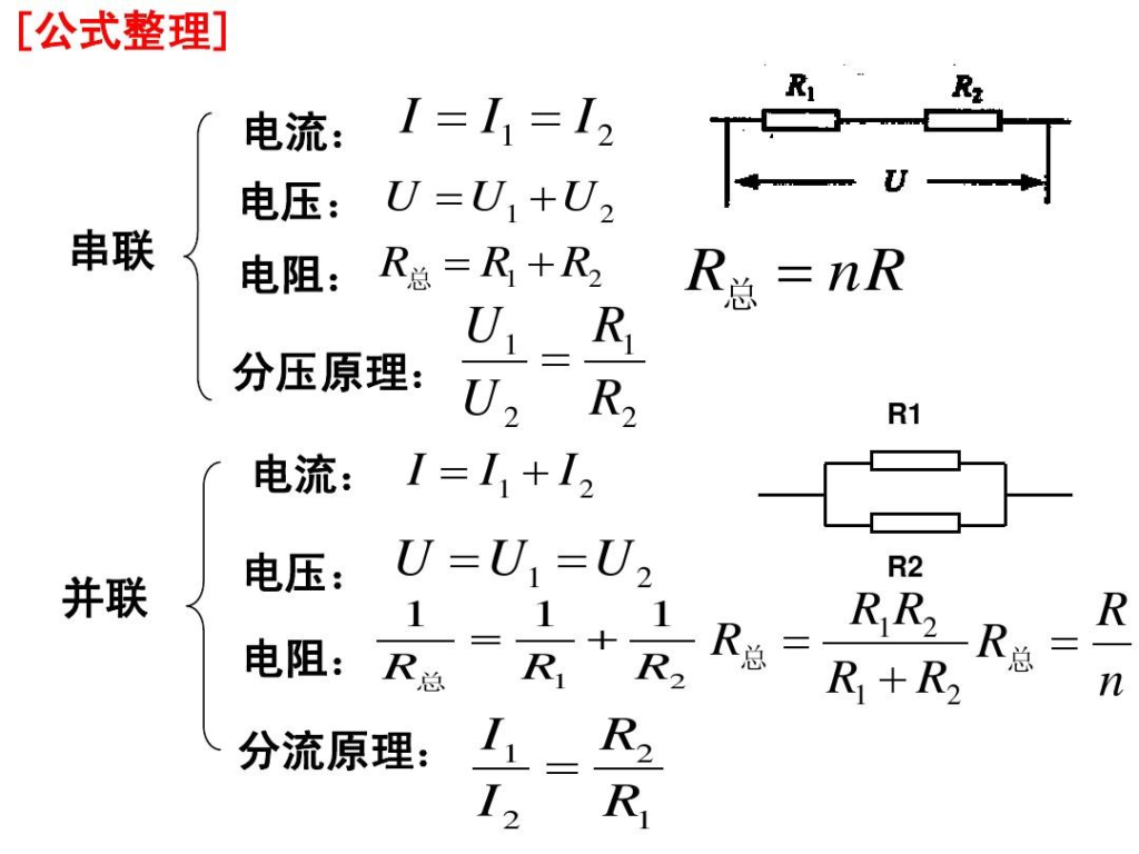 电阻计算公式：简单易懂的电路计算方法