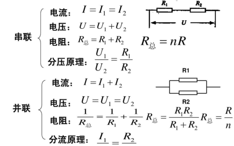 电阻计算公式：简单易懂的电路计算方法