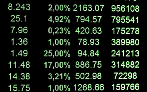 码率是什么意思