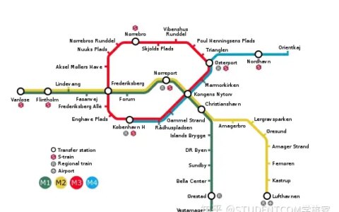 哥本哈根有哪些应该去的景点？-哥本哈根的著名景点