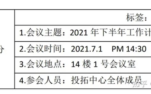 高质量会议纪要怎么写？看完就能上手-好看的会议纪要模板