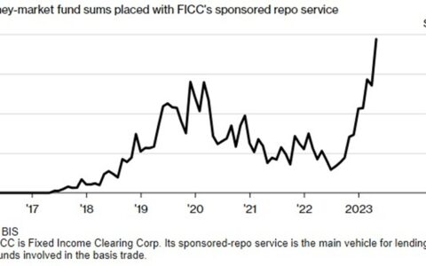 那些让监管夜不能寐的“债券硕鼠”-债券被监管机构暂停交易或实施风险警示案例