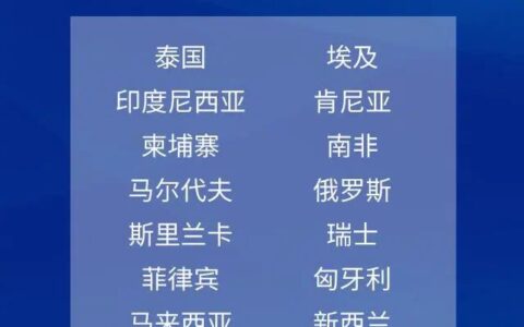 共60国！出境团队游试点国家名单来了