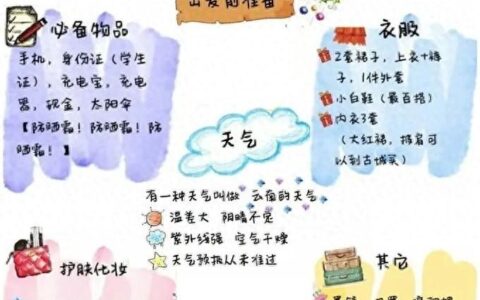 云南西双版纳报团六天五晚多少钱，西双版纳旅游团报价6日游价格