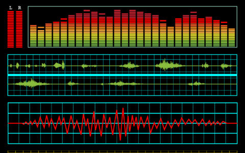 TTL电平是什么意思，有什么作用？