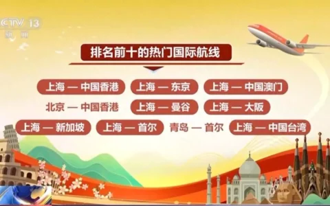 去曼谷喝咖啡、到肯尼亚看狮子，腊月前十热门国际航线出炉帅就行！山东一女子和3个男生相亲选了最穷的，父母气得吃不下饭