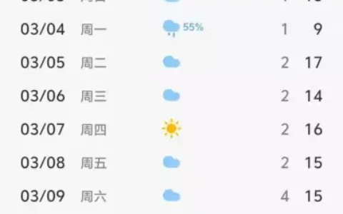 “万人空巷”又来了！美的全品类家电都有优惠，还有机会普吉岛免费游