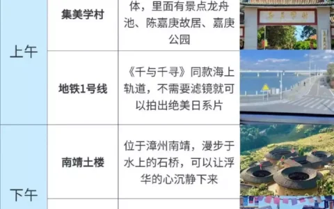旅游攻略 篇五：厦门三天两夜保姆级旅游攻略~
