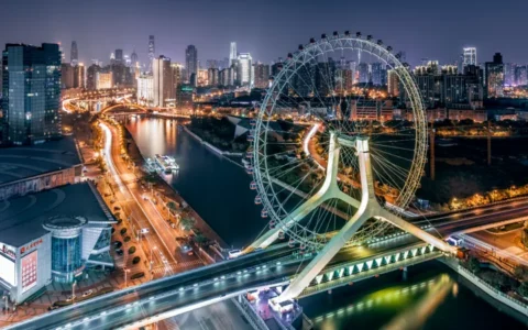 天津旅游:只要人均600就可以玩转老天津！五一旅行必备！超省钱！附行程~