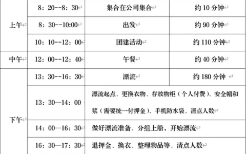 绵阳安州区罗浮山漂流活动方案（团队团建行程）
