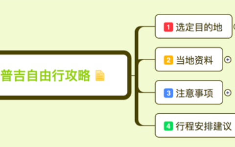 第一次普吉岛自由行完全超详细攻略