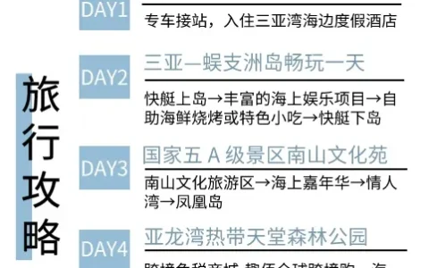 【北纬18°】海南三亚五天四晚双人畅游~