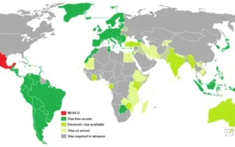 墨西哥护照好吗？