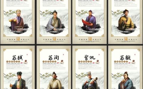 唐宋八大家：文学经典传承的典范