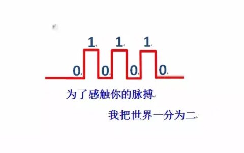 数字电路电平标准全解析-数字电路表示