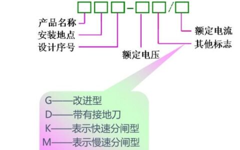 高压隔离开关、高压负荷开关、高压断路器的型号，结构，以及区别-高压断路器,高压隔离开关和高压负荷开关各有那些功能