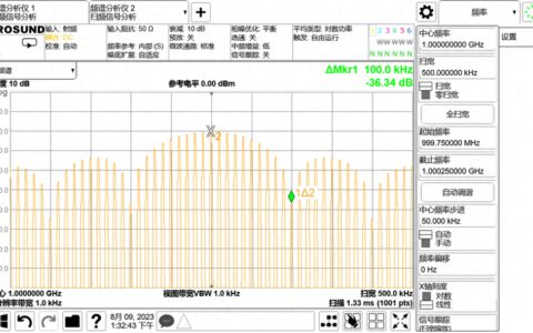 详解脉冲信号原理与测量-脉冲信号原理图