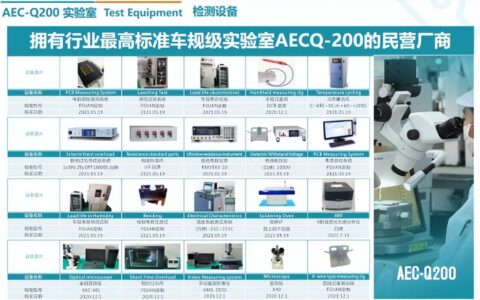 富捷电子向国内民营最具规模贴片电阻厂家迈进-富捷科技股份有限公司