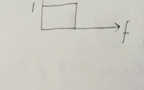 模拟滤波器：一阶巴特沃斯滤波器-巴特沃斯滤波器传递函数推导