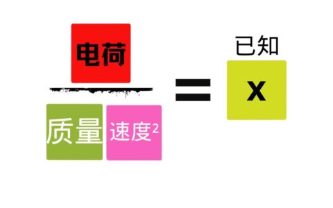 基本粒子4｜阴极射线的磁偏转，以及汤姆逊的测量结果-阴极射线偏转原理图解