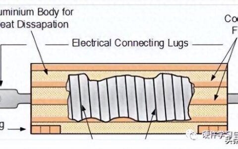 电阻的选型规范-电阻选型表