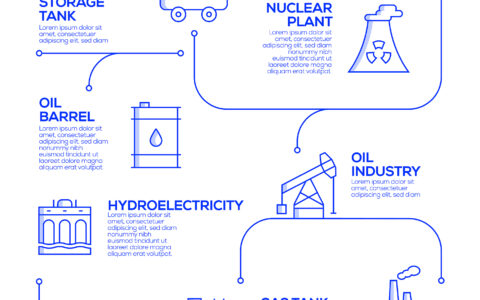 MLCC产业链及发展