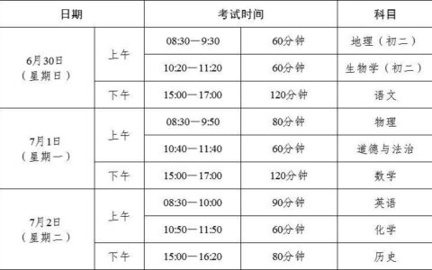 东莞2024年中考政策发布