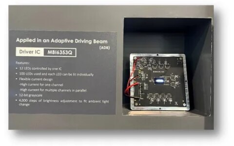 CES 2023：Micro/Mini LED技术引领显示趋势-miniled行业趋势