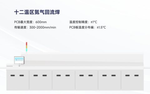 如何测量TΩ甚至PΩ的绝缘材料电阻率？