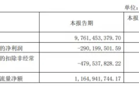 战略稳健 科研合作并举 江汽集团第一季度报告公布