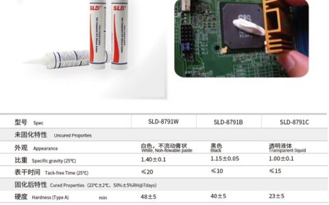体积电阻率和表面电阻率的区别