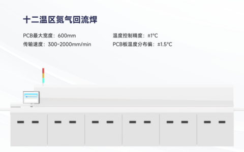 韩国全力打造“半导体超级集群”！三星海力士推动4千亿美元投资