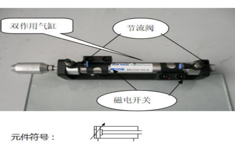 27个气动元件你了解几种