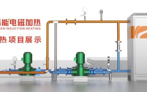 关于电磁加热？您想要了解的，答案都在这里