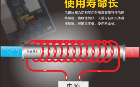 电磁加热工作原理：