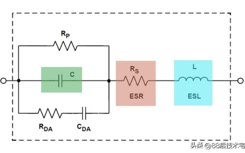 【干货】去耦电容怎么选？