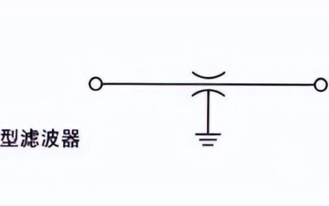 EMI滤波器有哪几种应用和选择？|深圳比创达EMC