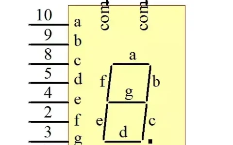 单片机运用，七段数码管如何用单片机控制！