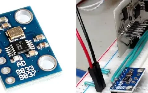 波形和它们的频率分量