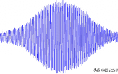 什么是超声波定位技术？功率放大器在超声波定位中有何应用？