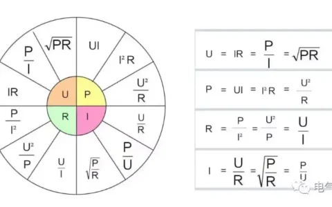 有功功率、无功功率和视在功率计算怎么计算？它们有什么关系？