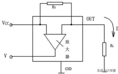 关于电流检测电阻介绍，它的主要参数与使用特点