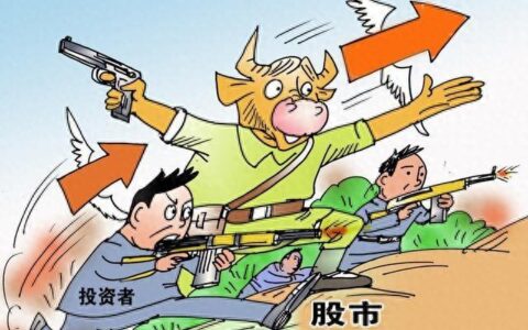 A股：大盘强势横盘，最应该做的，是这件事