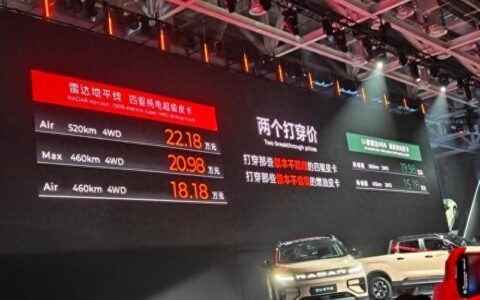 售价18.18-22.18万元 雷达地平线正式上市